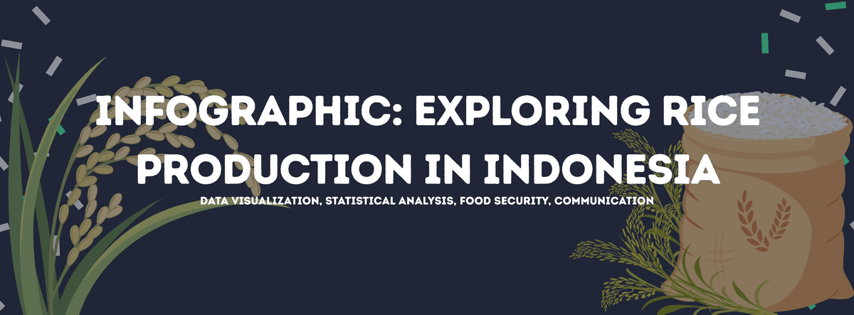 Infographic: Exploring Rice Production in Indonesia